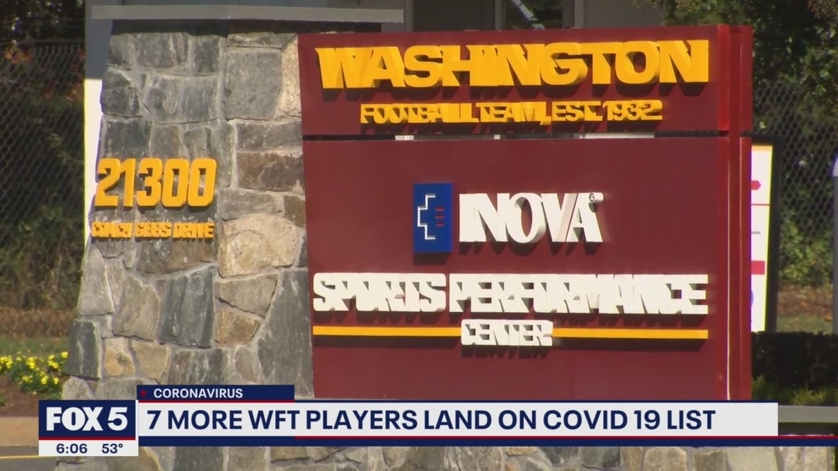 7 more WFT players land on COVID-19 list